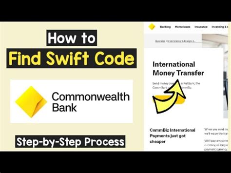 commbank swift code